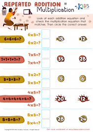 Repeated Addition Multiplication
