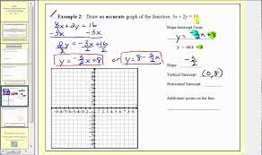 Graph A Linear Equation In General