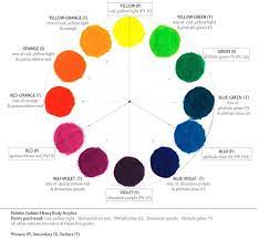 color mixing chart acrylic paint color