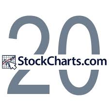 Stockcharts Com Celebrates 20th Anniversary With Special