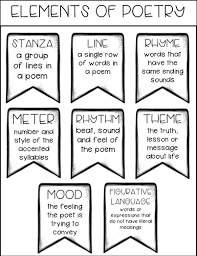 All Things Poetry Anchor Chart
