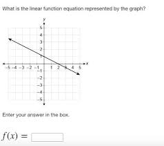 what is the linear function equation
