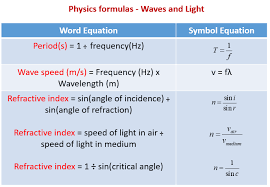 Physics Formulas Examples Solutions