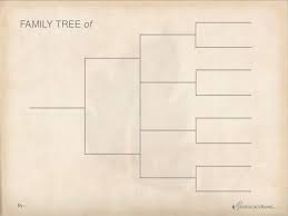 Free Family Tree Chart Template From Genealogybank