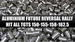 Aluminium Future Reversal Rally Hit All Tgts 150 155 158