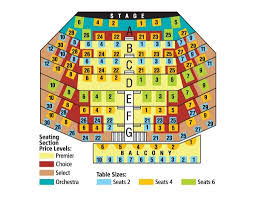 Phx Stages Seating Charts Intended For Orpheum Theatre