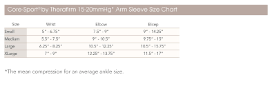 Therafirm Core Sport Compression Arm Sleeve 15 20 Mmhg