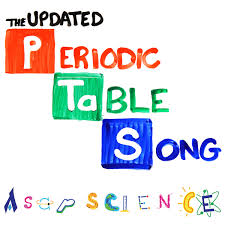 the updated periodic table song 2018