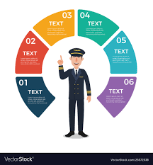 Pilot With Circle Chart Infographic Template