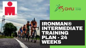ironman interate training plan