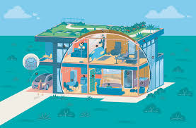 We did not find results for: The House Of Tomorrow Wsj