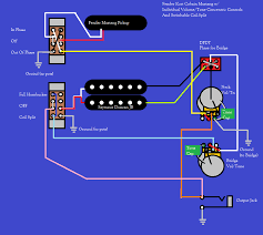 Hsh wiring diagram coil split. Potential Mustang Wiring Mod Fender Mustang Discussion Jag Stang Com Forum
