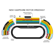 New Hampshire Intl Speedway Tickets