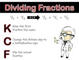Dividing Fractions Anchor Chart Kcf