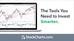 Stockcharts Com Advanced Financial Charts Technical