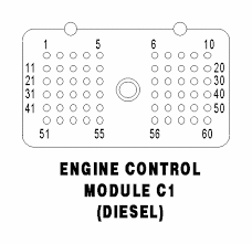 03 Dodge Cummins Ecm Pin Layout Diagram Color Code Of Wires To