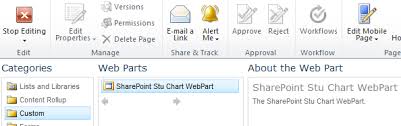 Charting Webpart Stuart Roberts Sharepoint Blog