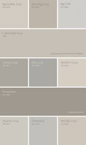 Best Gray Paint Colors Sherwin Williams