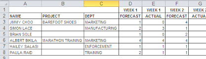 excel pivot table or cros to flat
