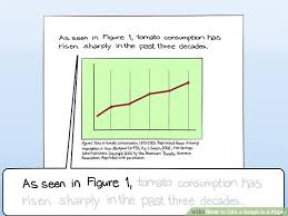 4 Ways To Cite A Graph In A Paper Wikihow