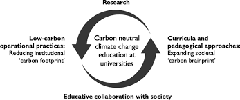 Environmental Sciences Europe - SpringerOpen gambar png