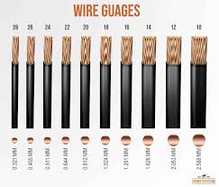 wire nut size chart guide for diy
