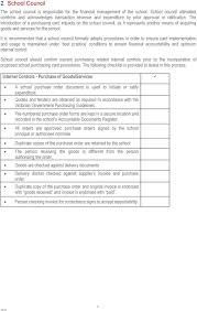 Schools Purchasing Card Department Guidelines And Procedures Pdf