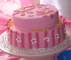 So let us check few of these beautiful birthday cakes pictures for girls which might. Birthday Cakes For Girlsbest Birthday Cakesbest Birthday Cakes