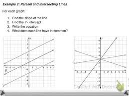 4 6 Writing Linear Equations In Slope