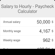 Salary To Hourly Calculator Omni
