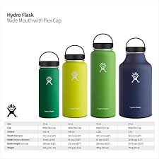 Takeya Vs Hydro Flask Which Is The Best Insulated Water Bottle