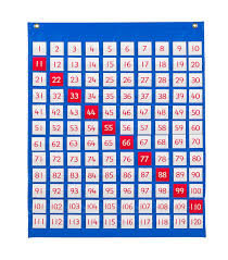 School Specialty 120 Pocket Chart 26 3 4 L X 32 W In Ages 5