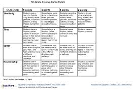 User Friendly Opinion Writing Rubric   School   English   Language     Using Graphic Organizers and Rubrics to Aid Students with Expository   Persuasive  Writing   Casa de