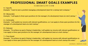 How are smart goals beneficial for educational technology? 15 Professional Smart Goals With Examples Career Cliff