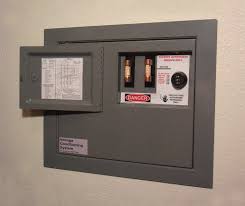 Faux Electrical Panel Wall Safe