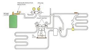 ac gas refrigerant leakage detection