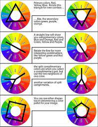 Color Primer Color Theory Art Color