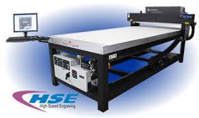 Large Format Co2 Laser Cutting Machines Laser Cutting