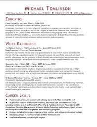 Resume CV Cover Letter  image titled write a neat resume step       sample resume format