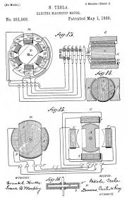 electric motors used in evs