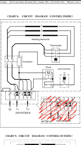 Electric Sauna Wiring Wiring Diagrams