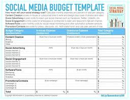 Checklist Examples Marketing Budget Template Doc Digital For Product