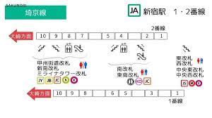 新宿駅1・2番ホーム：埼京線(大崎行)改札・出口に近い乗車位置 - SAKUNORI