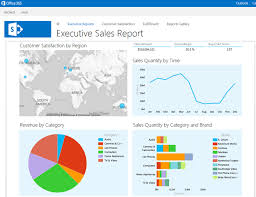 Sharepoint Online Demo Interactive Charts Maps Of The Bi