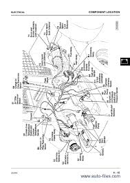 This service manual for john deere 240, 250 skid steer loader is for a technician and contains sections that are only for this. John Deere 317 Skid Steer Wiring Diagram 2001 Nissan Pathfinder Wiring Diagram For Wiring Diagram Schematics