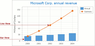 Series Views Overview Asp Net Controls And Mvc Extensions