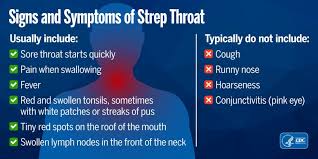 sore throat causes and treatment