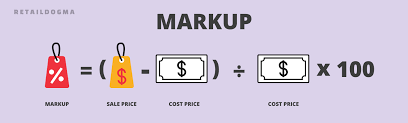 markup definition formula excel