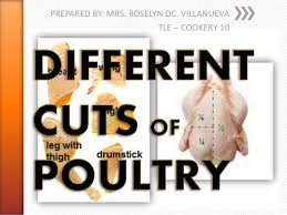 Different Cuts Of Poultry
