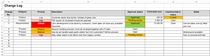 excel project management spreadsheets